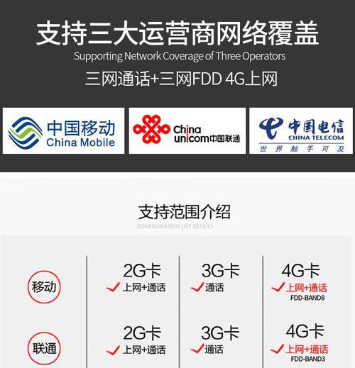 南昌联通信号质量如何？（解析南昌联通信号强弱及影响因素）