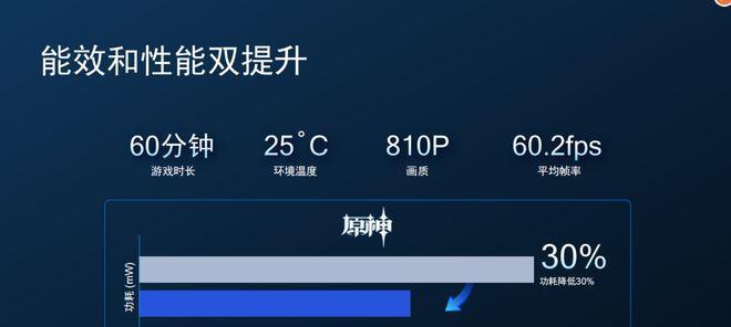 升级CPU的正确方法（如何选择和安装适合的CPU来提升电脑性能）