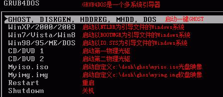 探索grub4dos（学习如何使用grub4dos引导加载器来管理多个操作系统和工具）