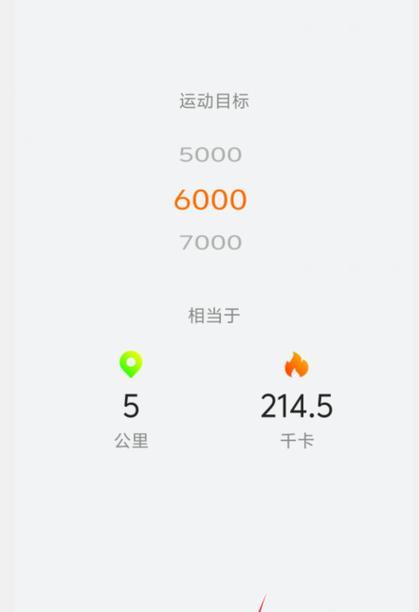 苹果5升级至iOS8.1的全面评测（功能升级、性能提升和用户体验的关键点解析）