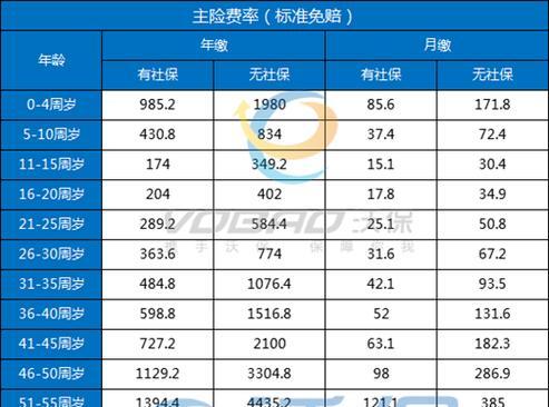 京柏医疗（专业技术与贴心服务，为您提供全方位医疗保障）