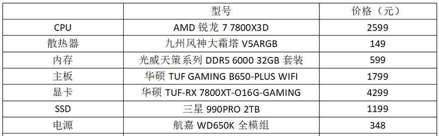 如何选择适合的游戏电脑主机？（从性能要求到价格预算，一步步帮你选出最合适的游戏电脑主机！）