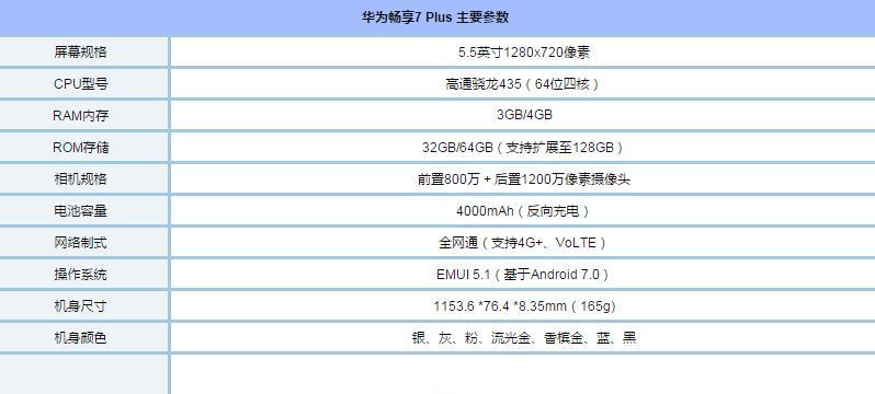 华为7系统教程（掌握华为7系统的操作技巧，打造个性化手机体验）