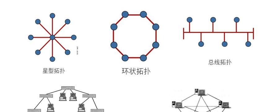 深入了解常见的网络拓扑结构（探索网络拓扑的类型和特点）