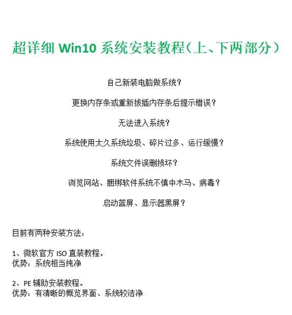 学会装系统，轻松进入电脑的世界（以装系统教程为主题，带你快速入门计算机世界）