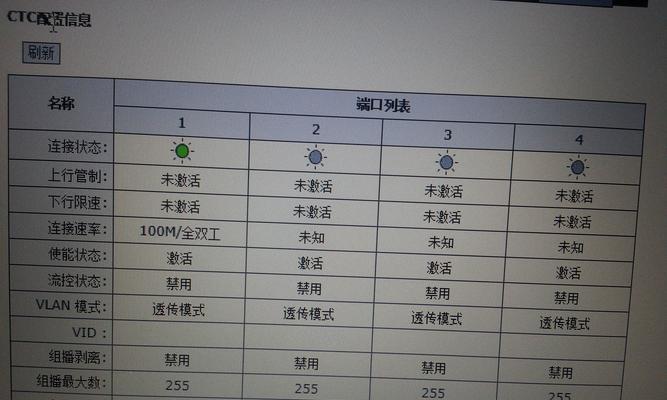 解决宽带错误651的方法（网络连接问题及其解决方案）