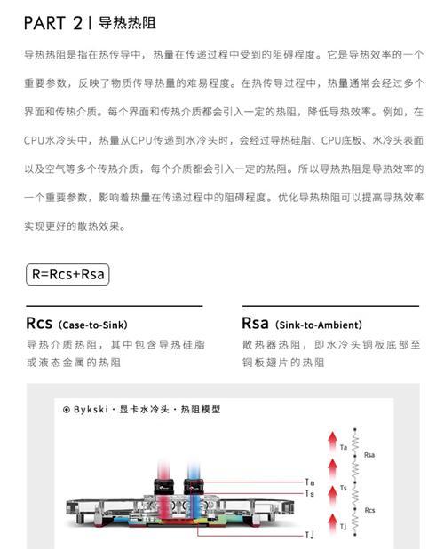 外置显卡设置教程（简明易懂的外置显卡安装和配置指南）