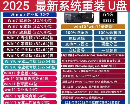优盘装win7系统教程（详细步骤教你如何使用优盘安装win7系统）