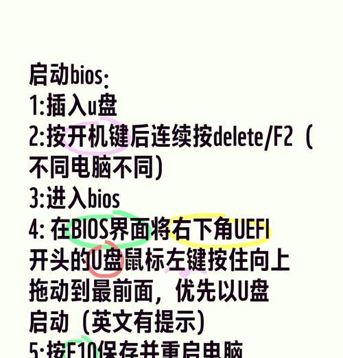 使用USB安装Windows7系统教程（一步一步教你如何使用USB驱动器安装Windows7系统）