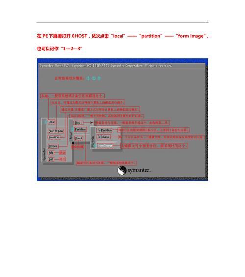 Windows系统镜像装系统教程（一步步教你如何利用Windows系统镜像进行系统安装）