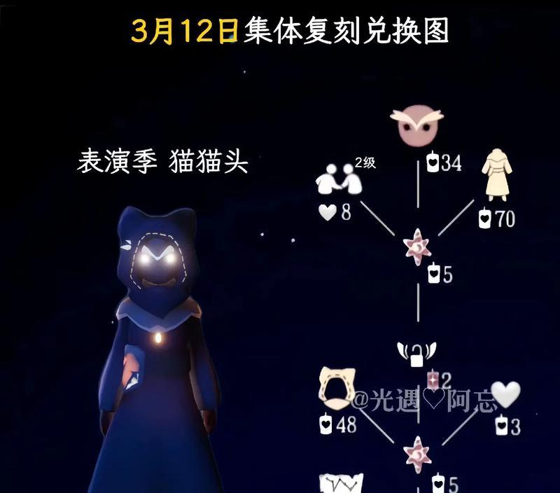 《探寻光遇世界中六个灵的位置》（揭秘灵兽的神秘隐藏点位，让你轻松收集全套装备！）