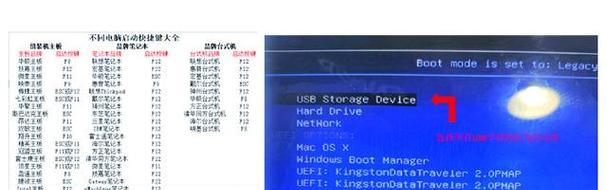 使用U盘安装Windows7系统教程（快速、便捷地利用U盘安装Windows7系统的详细步骤和操作指南）